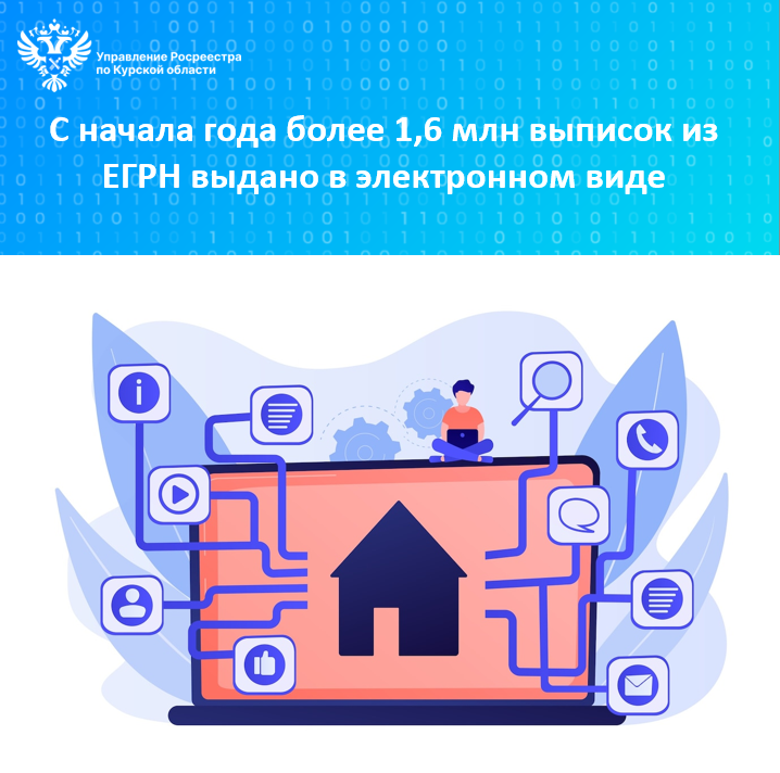 С начала года более 1,6 млн выписок из ЕГРН выдано в электронном виде.